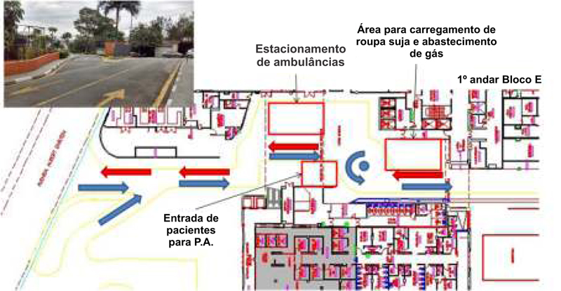 Atendimento Estacionamento